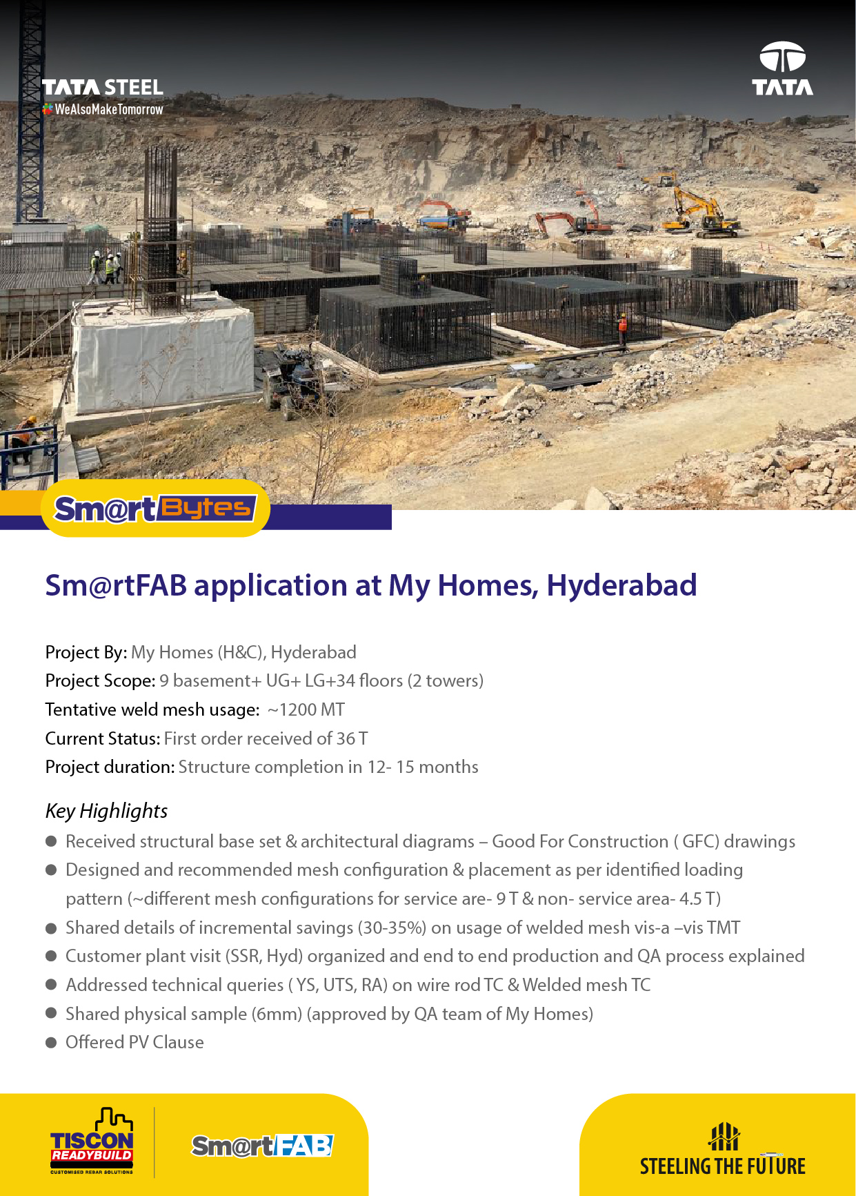 SmartFAB Welded wire mesh or fabric