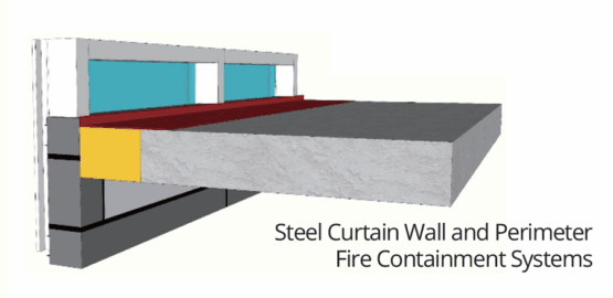 Cross Frame Fire Protection Fire solutions - constructsteel.org